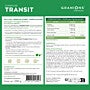 Complexe transit au Psyllium composition thumbnail