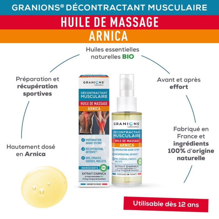 Lot De 2 Gels De Massage Intensif Et Décontractant - 100 Ml Chacun - Neuf
