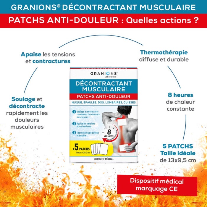 Gel Chauffant Anti-douleur Muscles & Articulations - Lot De 2, Parfum Chocolat