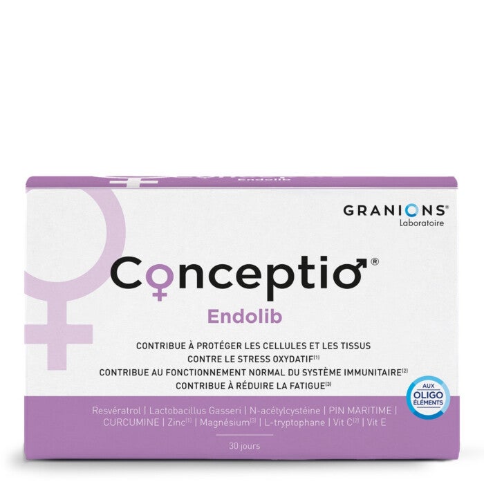 Conceptio Endolib