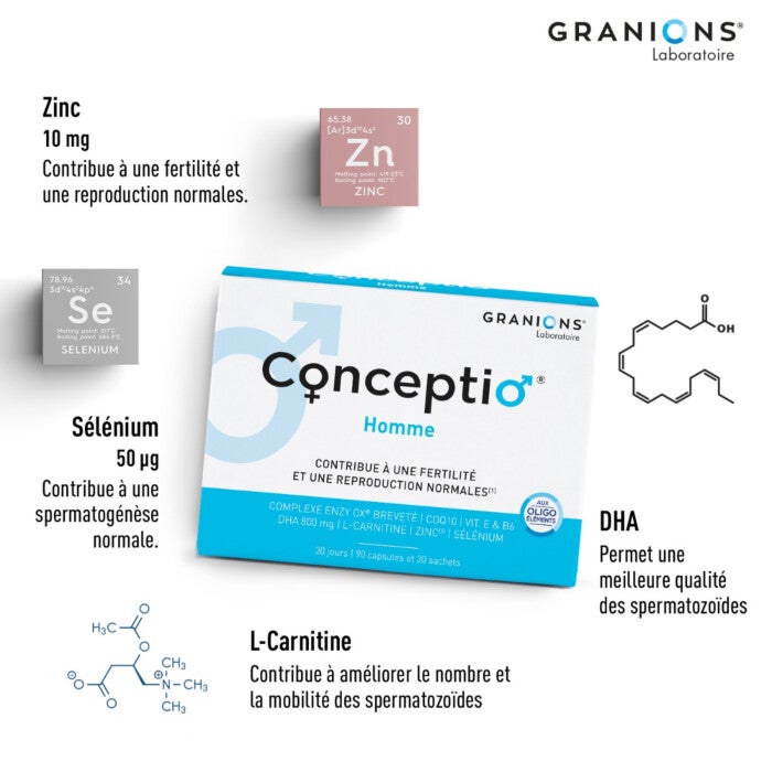 fertil pro hommes l-carnitine review MEN + L- Carnitine and FERTIL PRO MTL Combo By YadTech The molecular mechanisms of dietary