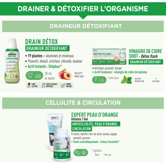L-Carnitine Gélules Brûle-graisses & énergie