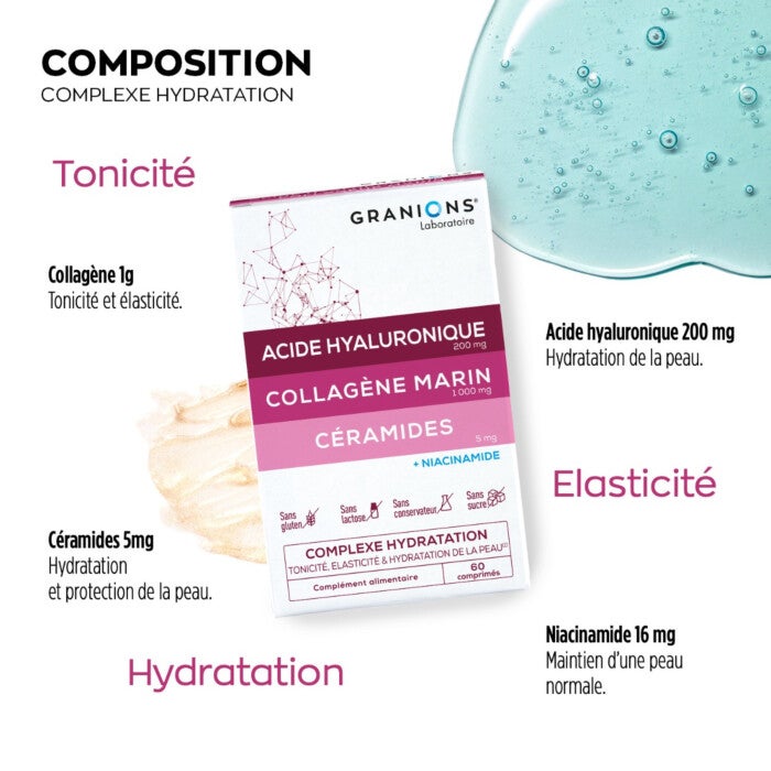 Complexe Hydratation - Tonicité, élasticité & hydratation de la peau 
composition
