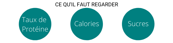 3 indicateurs clefs pour choisir ses barres prot&eacute;in&eacute;es