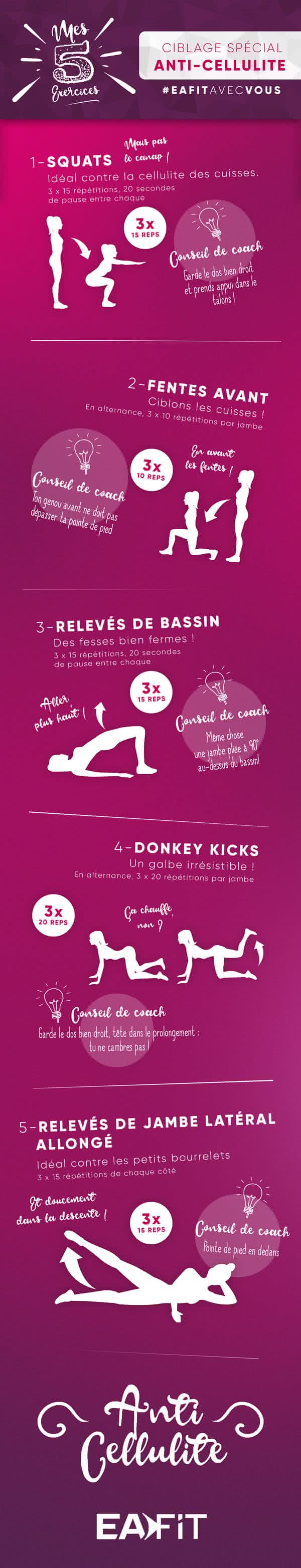 5 exercices anti cellulite aux cuisses et aux fesses