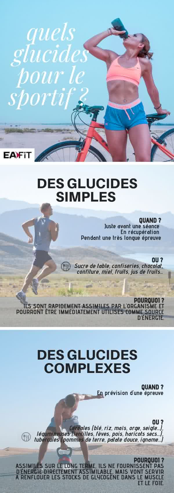 des glucides simples pour l'&eacute;nergie, des gludcides complexes pour stocker du glycog&egrave;ne