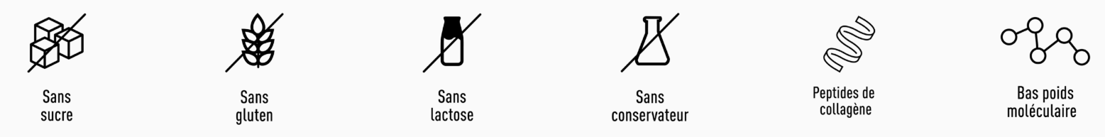 COLLAGÈNE MULTI-POUDRE – FORMULE