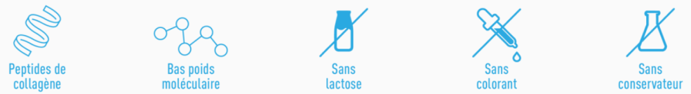 GRANIONS - Collagène + beauté Sublimlift