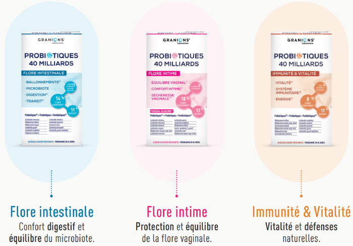 Granions Gamme Probiotiques